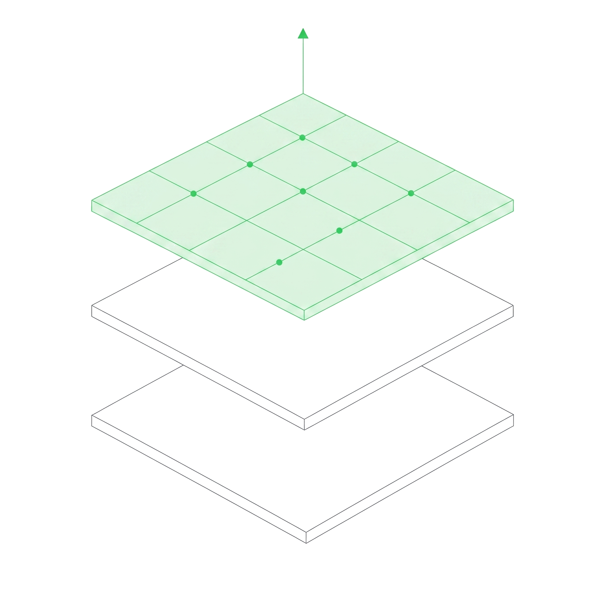 Three layers — X·ARC works above foundational models and above the agent harnesses they live in.